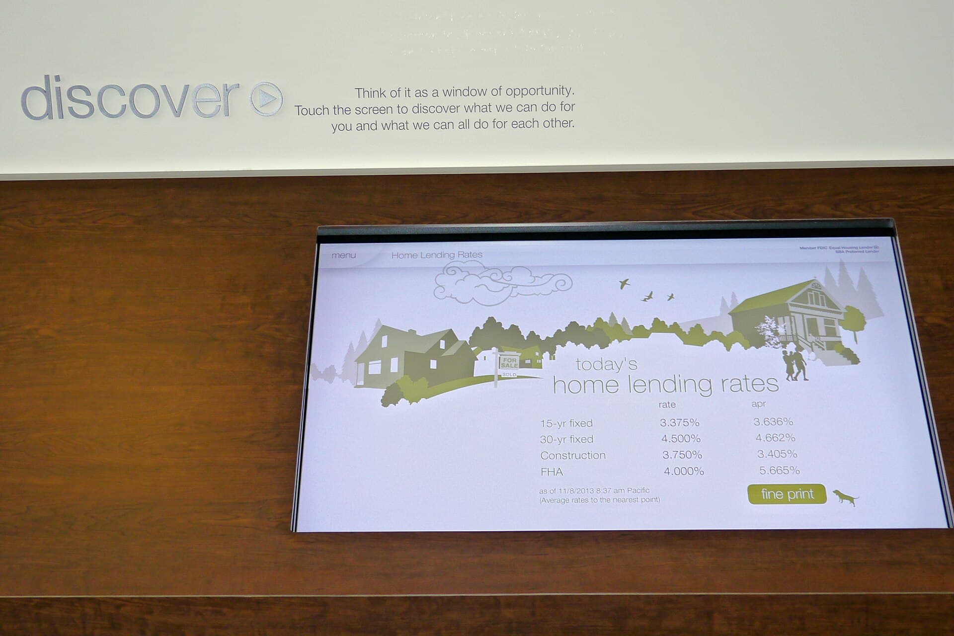 A sign or graphic referencing mortgage rates, photographed in November 2013.